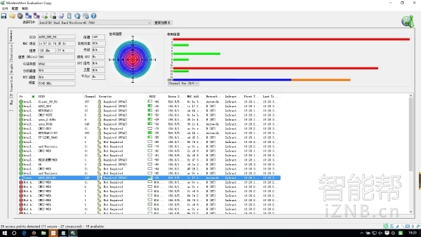 华硕rt-ac88u路由器登录地址,华硕路由器rt-ax68u接口