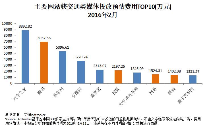 矩阵的好处与优势,矩阵的优势和劣势