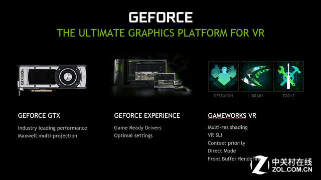 英伟达虚拟技术,英伟达nvidiavr