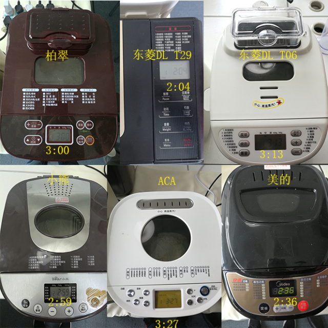 面包机如何选购?看完这篇你就知道