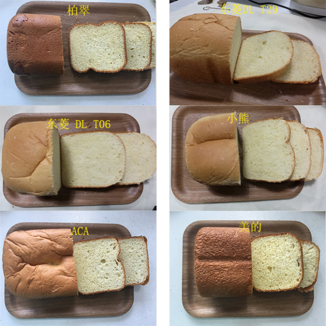 面包机如何选购?看完这篇你就知道