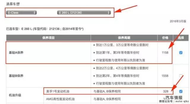 奔驰授权经销商撕逼中鑫之宝，名车维修暗战升级