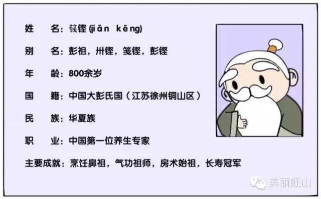 你一定知道三月虹山的油菜花，但这次你应该知道的还有彭祖！