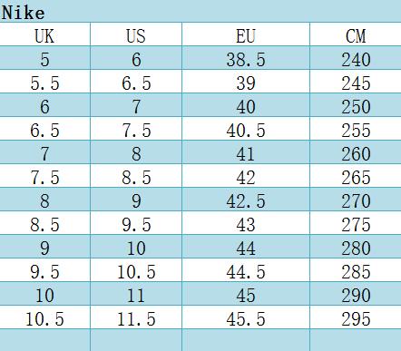 踢球人需看五大经典足球鞋款推荐,足球鞋知识科普之如何挑选足球鞋