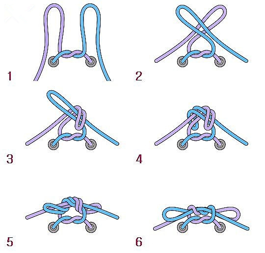 踢球人需看五大经典足球鞋款推荐,足球鞋知识科普之如何挑选足球鞋