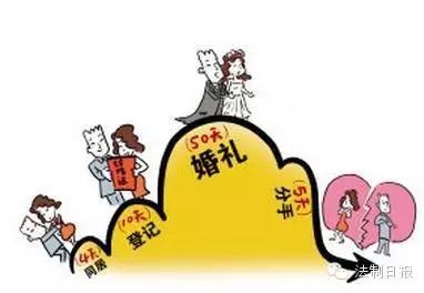 法官离婚的真实例子,法官总结的离婚原因