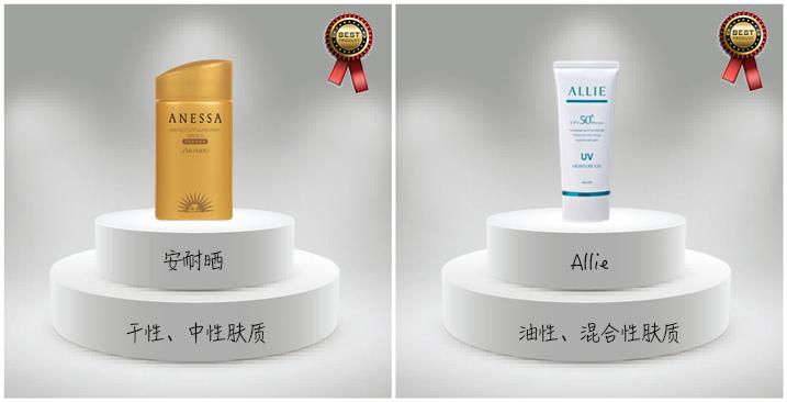 关于防晒的基本知识,关于防晒的小知识和方法