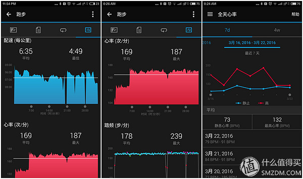 garmin235评测 (garmin235怎么样)