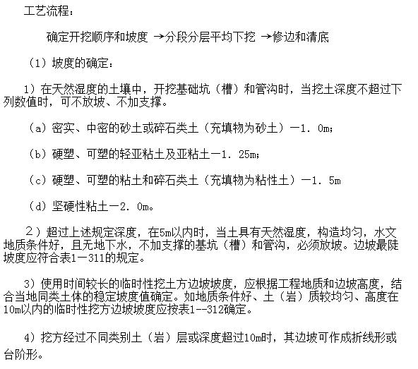 挖机基坑施工全过程,挖机挖沟施工资料怎么做