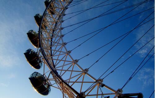 成功和什么有关系,成功和重要的区别