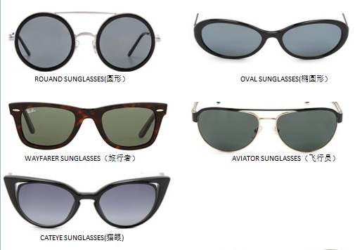 太阳镜戴出大牌范儿视频效果,太阳镜戴出了高级感