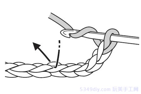 钩针平针锁针织法,钩针短针加针教程