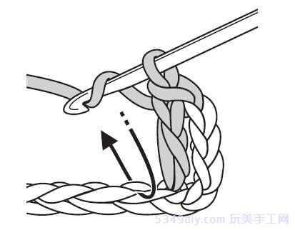 钩针平针锁针织法,钩针短针加针教程