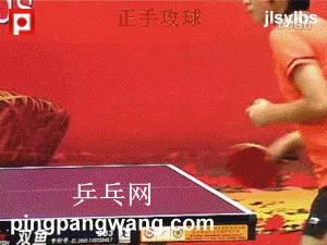 乒乓球横板正手攻球教学,乒乓球横板正手攻球基本功