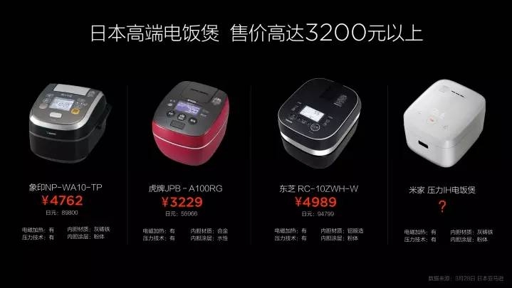 米家微压电饭煲怎么设置,ih微压电饭煲米家