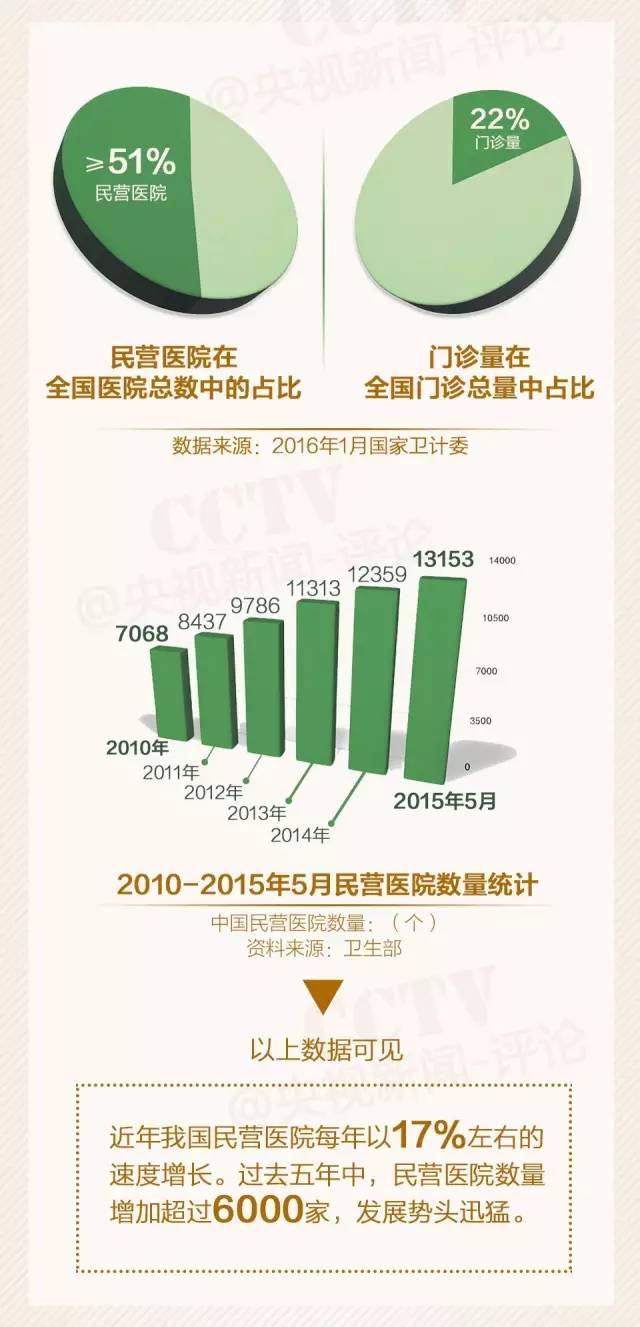 殴打病人导致病情加重怎么判,殴打病人怎么处罚