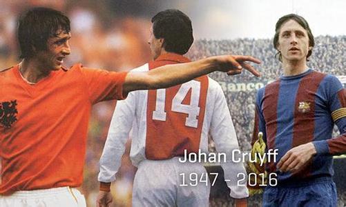 克鲁伊夫是历史第一中场,克鲁伊夫时代的球星