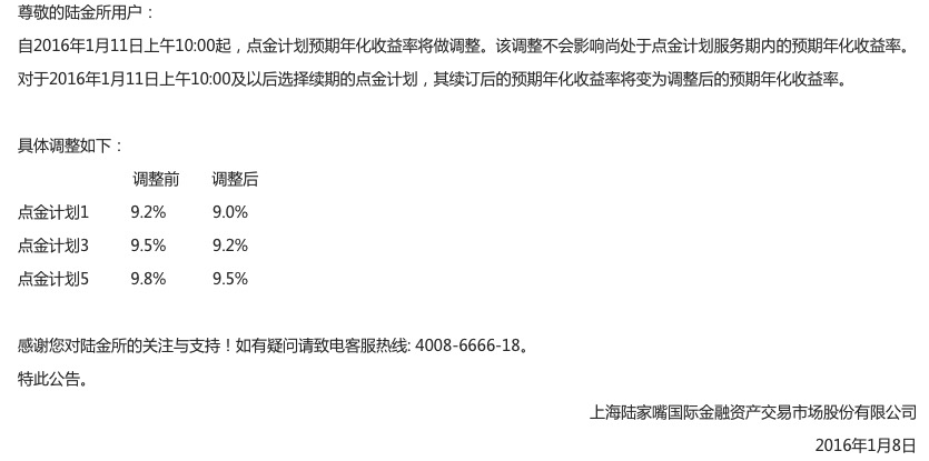 3月份投资这些平台，你的收入少了多少？