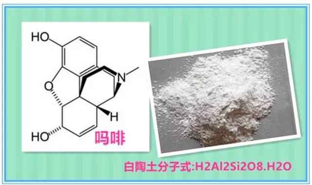警惕神药诱发灾难,警惕小药丸