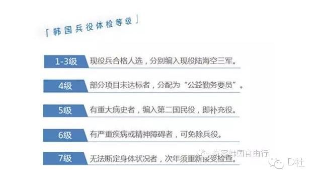 韩国征兵宣传片真正男子汉,韩国征兵广告