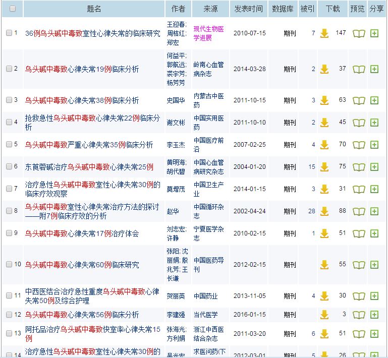 多吃了一顿药有什么后果,多吃了一次消炎药会怎么样