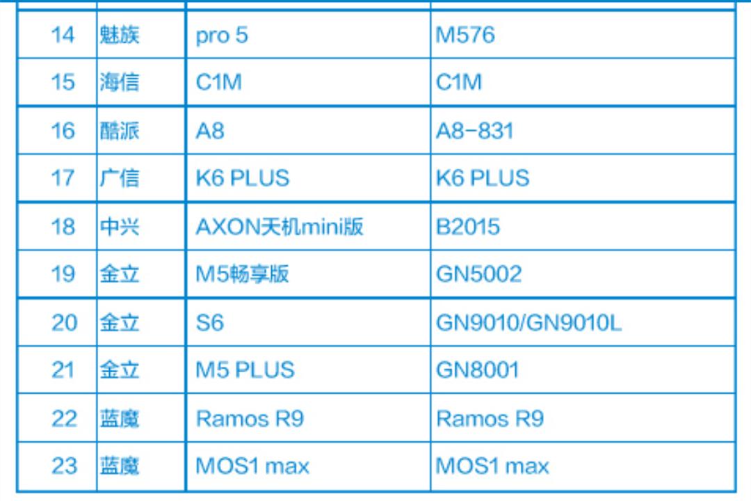 开通4g语音,4g高清语音通话功能怎么开通
