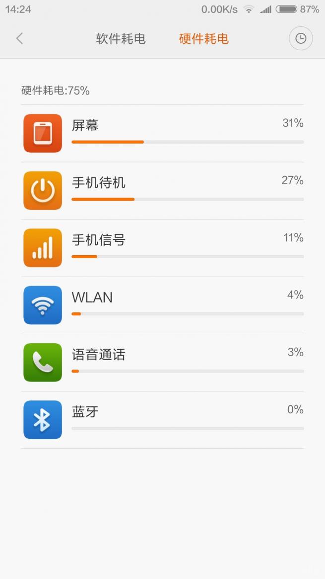 小米5骁龙820,小米5高配版深度评测