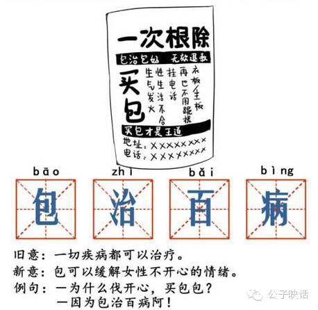 “买包包”的道理,让我来细细说给你听。。。
