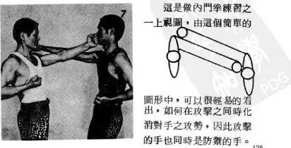 李小龙咏春拳绝技,李小龙学咏春拳的过程