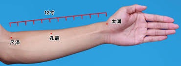 咳嗽老不好,赶快来瞅一瞅