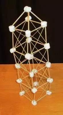 用牙签就能做的手工,用牙签简单又有意义的手工