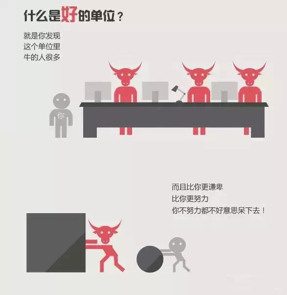 南京好单位推荐,南京好的工作单位