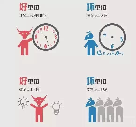 南京好单位推荐,南京好的工作单位