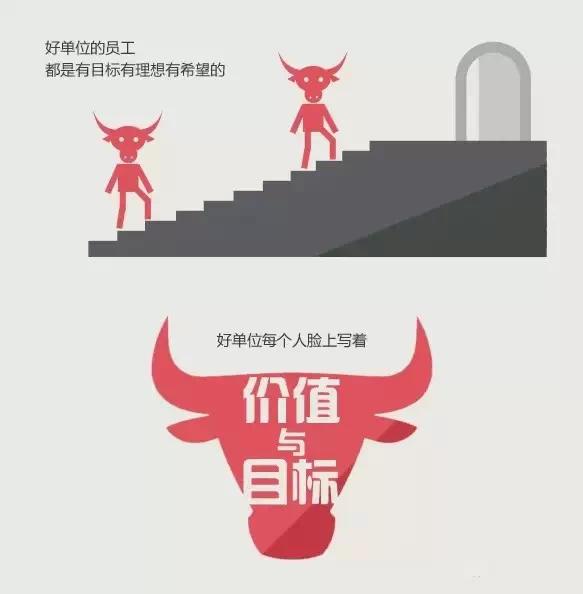 南京好单位推荐,南京好的工作单位