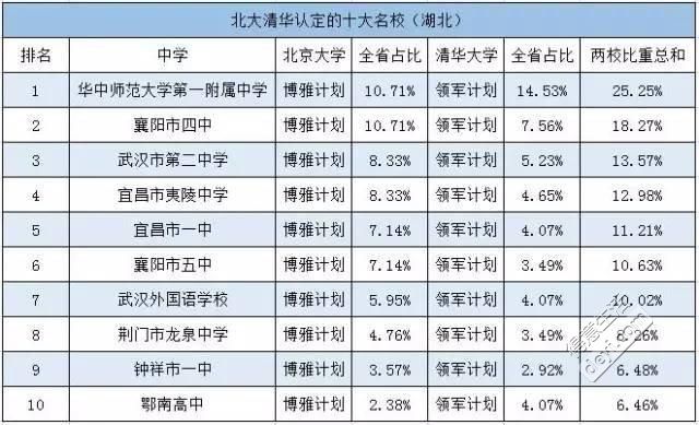武汉武大樱花视频,武大樱花秀