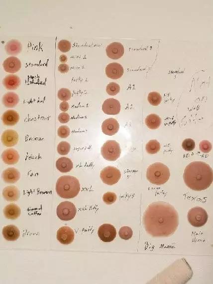 你知道全球最真实的充气人偶是怎样制作出来的吗?