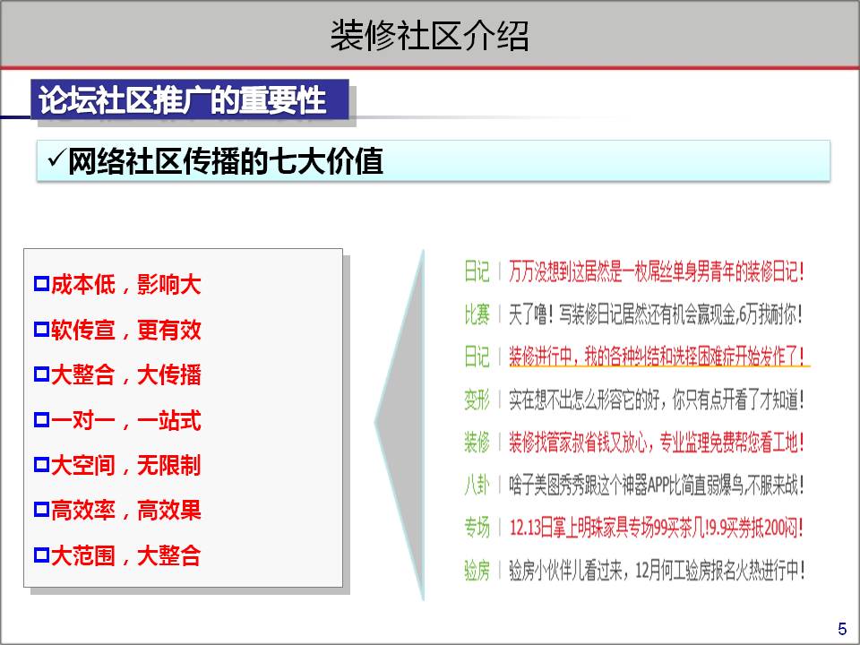 装饰公司宣传贴,装饰公司推广文案和图片