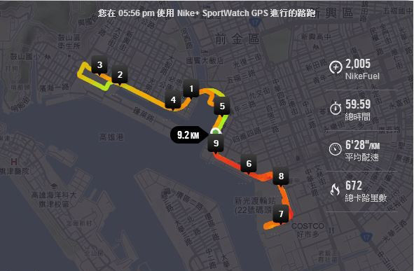 什么时候打篮球不计分,跑马拉松不计时，你就真的赢了