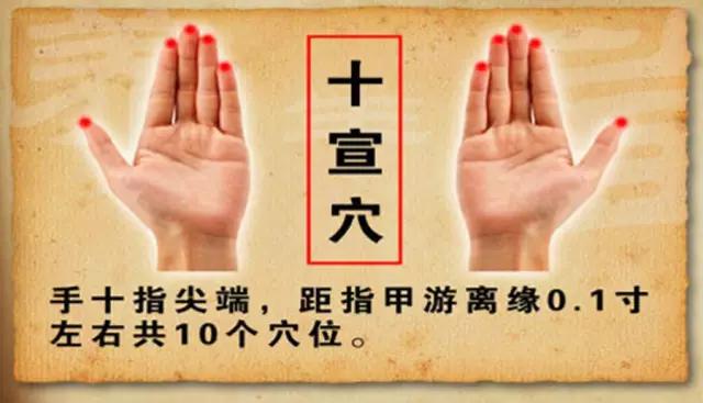 十宣穴放血治中风后遗症,十宣穴放血急救案例