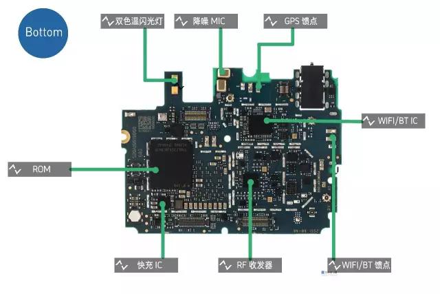 小米5拆解屏幕,小米黑鲨5拆机