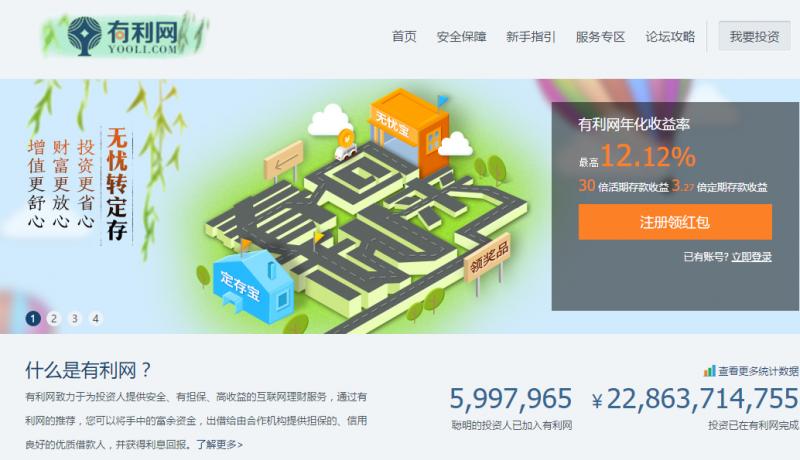 有利网深度测评,有利网公示