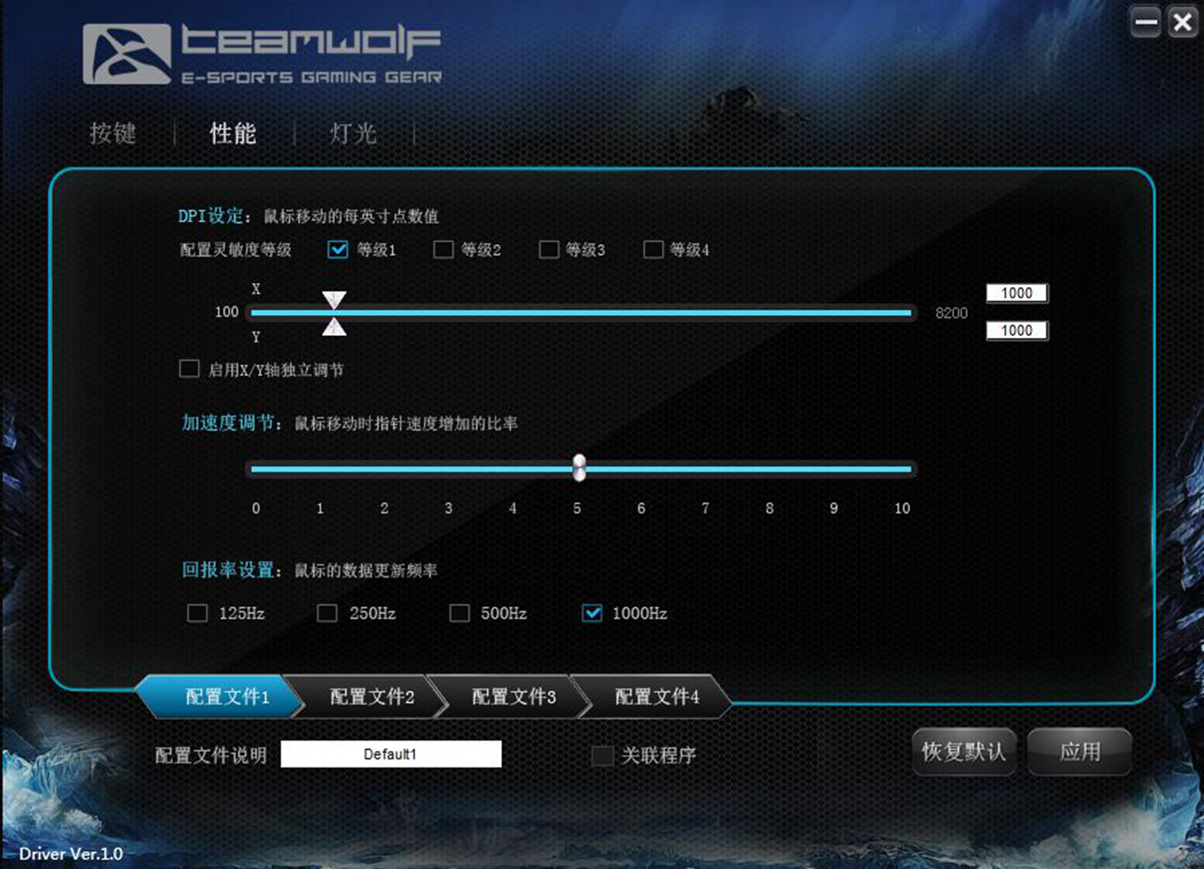 鐙兼淳涓嶆溄娓告垙榧犳爣璇勬祴,閲戝睘鐙傜儹娴嬭瘎