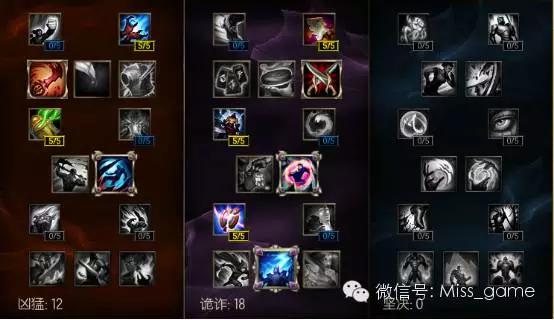 不仅仅是打野一哥!解析6.5版本毁天灭地的中上野皇子