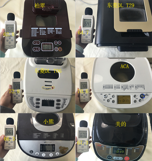 面包机如何选购?看完这篇你就知道