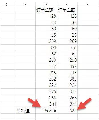 excel技巧自动计算,怎么快速找出excel计算错误的位置