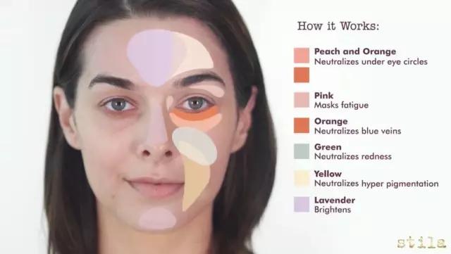 怎么改善肤色的小妙招,怎样改善肤色掌握正确的美容方法