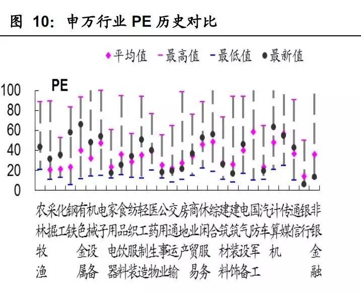数据话股市,数据说话赚钱