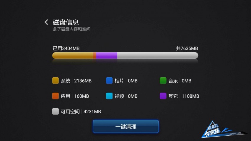 小米盒子3增强版评测,小米盒子3增强版什么也看不了