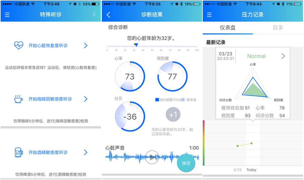 智能心脏检测器,实时心脏监测手环