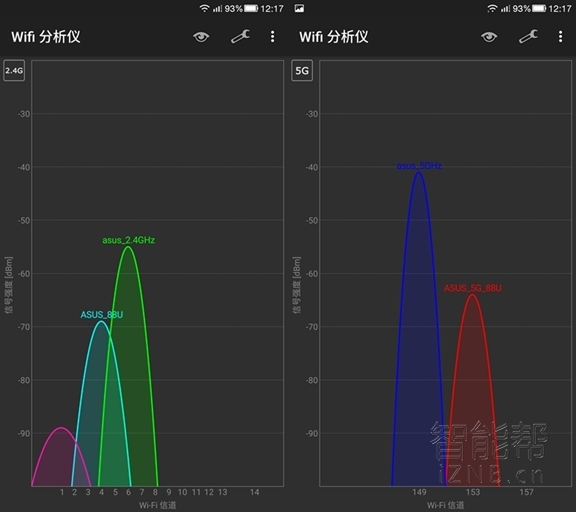 华硕rt-ac88u路由器登录地址,华硕路由器rt-ax68u接口